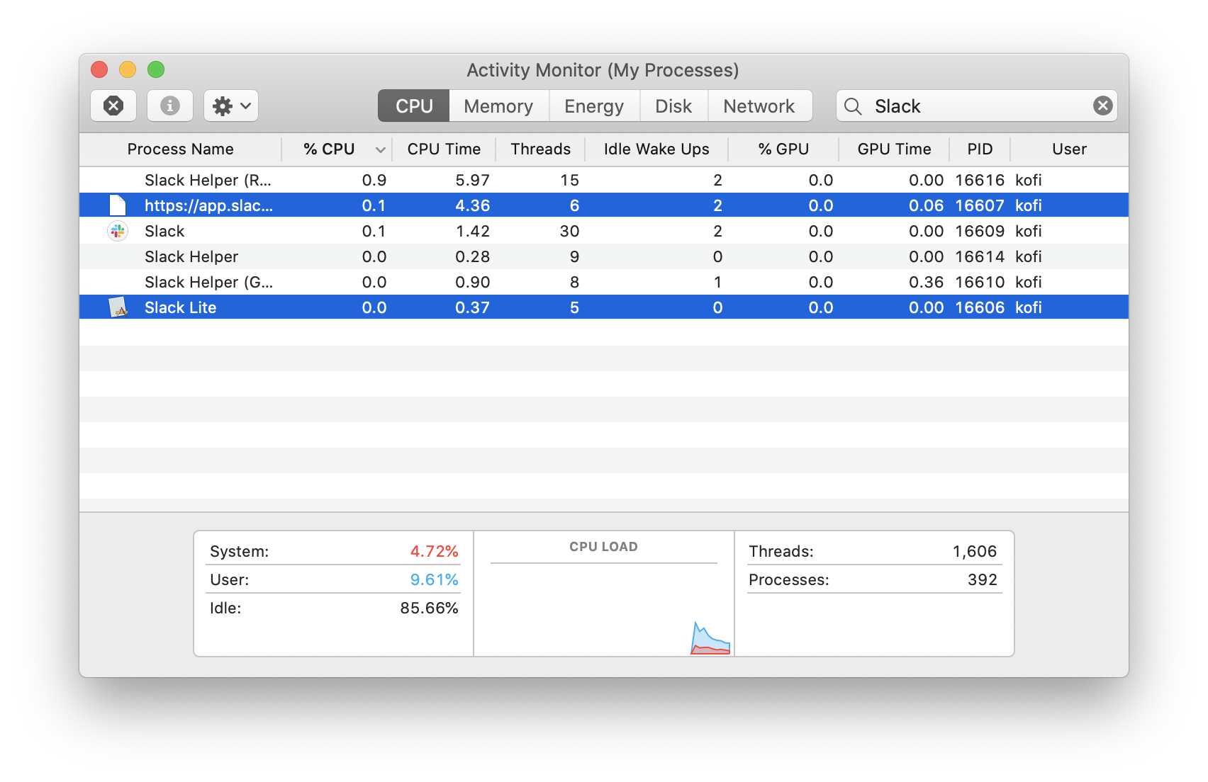 
Table from Activity Monitor's CPU tab:
Slack Helper (Renderer), CPU %: 0.9, Threads: 15.
Highlighted: https://app.slack.com, CPU %: 0.1, Threads: 6.
Slack, CPU %: 0.1, Threads: 30.
Slack Helper, CPU %: 0.0, Threads: 9.
Slack Helper (GPU), CPU %: 0.0, Threads: 8.
Highlighted: Slack Lite, CPU %: 0.0, Threads: 5.
